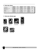 Предварительный просмотр 8 страницы Zeck Audio Club 12.HT Owner'S Manual