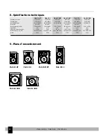 Предварительный просмотр 18 страницы Zeck Audio Club 12.HT Owner'S Manual