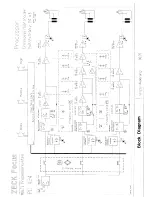 Preview for 3 page of Zeck Audio FOCUS 20CT Service Manual