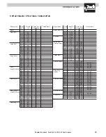 Предварительный просмотр 39 страницы Zeck Audio Profiler 14.1000 Owner'S Manual