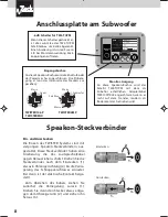 Preview for 8 page of Zeck Audio TWISTER 12.6P Owner'S Manual