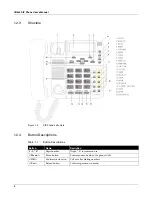 Предварительный просмотр 8 страницы Zed-3 CN2x4 User Manual