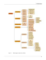 Предварительный просмотр 20 страницы Zed-3 CN2x4 User Manual