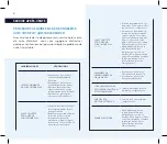 Preview for 8 page of Zedbed CUSTOM Z Manual