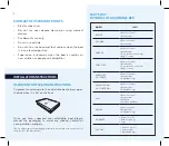 Preview for 16 page of Zedbed CUSTOM Z Manual