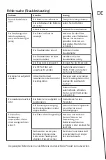 Предварительный просмотр 17 страницы Zeegma 5903771701556 User Manual