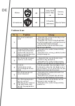 Предварительный просмотр 10 страницы Zeegma Planeet Chef User Manual