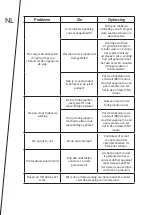 Preview for 70 page of Zeegma Sap User Manual