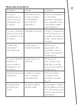 Preview for 25 page of Zeegma Vitamine Go User Manual