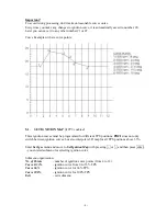 Предварительный просмотр 4 страницы zeeltronic PDCI-20V User Manual