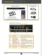 Preview for 2 page of ZeeVee HDb2000 Quick Start Manual