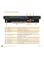 Preview for 4 page of ZeeVee HDbridge 2840 Configuration Manual