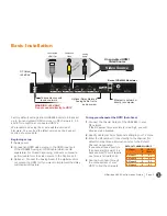 Preview for 5 page of ZeeVee HDbridge 2840 Configuration Manual