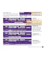 Preview for 9 page of ZeeVee HDbridge 2840 Configuration Manual