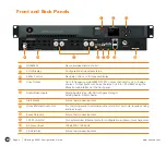 Preview for 4 page of ZeeVee HDbridge 2920i Configuration Manual