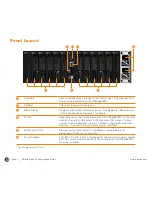 Preview for 4 page of ZeeVee HDbridge3000 Configuration Manuals