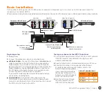 Предварительный просмотр 5 страницы ZeeVee ZvPro 600 Configuration Manual