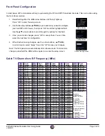 Preview for 5 page of ZeeVee ZvPro620 Get Going Manual