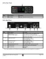 Preview for 7 page of ZeeVee ZvPro620 Get Going Manual