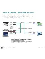 Предварительный просмотр 6 страницы ZeeVee ZyPer4K Configuration Manual