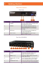 Preview for 5 page of ZeeVee ZyPerMX2 User Manual