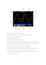 Preview for 2 page of ZEEWEII DSO1511G User Manual