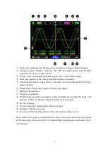 Preview for 2 page of ZEEWEII DSO3D12 User Manual