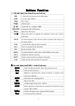 Preview for 3 page of ZEEWEII DSO3D12 User Manual