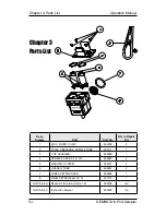 Предварительный просмотр 16 страницы Zefon GEMINI Operation Manual