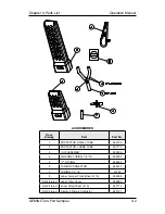 Предварительный просмотр 17 страницы Zefon GEMINI Operation Manual