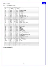 Preview for 14 page of Zehder TM 12-1 Operating Instructions Manual