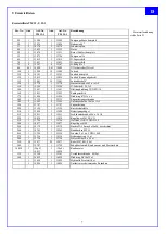 Preview for 7 page of Zehder TM Series Operating Instructions Manual