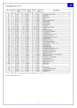 Preview for 8 page of Zehder TM Series Operating Instructions Manual