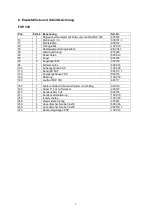 Preview for 9 page of Zehnder Pumpen FSP 330 Operation Manual