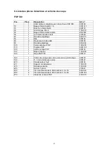 Preview for 27 page of Zehnder Pumpen FSP 330 Operation Manual