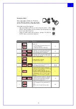 Preview for 13 page of Zehnder Pumpen HAE 3200 User Manual