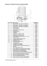 Предварительный просмотр 16 страницы Zehnder Pumpen Kompaktboy 1 Operation Manual