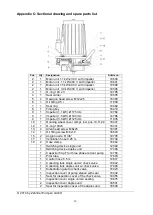 Предварительный просмотр 30 страницы Zehnder Pumpen Kompaktboy 1 Operation Manual