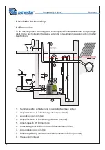 Предварительный просмотр 18 страницы Zehnder Pumpen KOMPAKTBOY DOPPEL Operating Manual