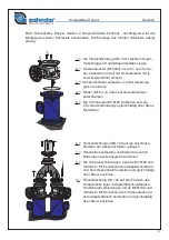 Предварительный просмотр 31 страницы Zehnder Pumpen KOMPAKTBOY DOPPEL Operating Manual