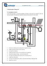 Предварительный просмотр 66 страницы Zehnder Pumpen KOMPAKTBOY DOPPEL Operating Manual