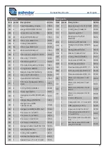 Предварительный просмотр 95 страницы Zehnder Pumpen KOMPAKTBOY DOPPEL Operating Manual