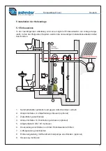 Предварительный просмотр 17 страницы Zehnder Pumpen KOMPAKTBOY SINGLE Operating Manual