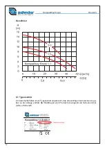 Предварительный просмотр 38 страницы Zehnder Pumpen KOMPAKTBOY SINGLE Operating Manual