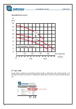 Предварительный просмотр 82 страницы Zehnder Pumpen KOMPAKTBOY SINGLE Operating Manual