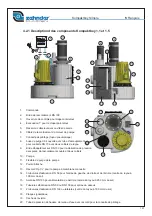 Предварительный просмотр 101 страницы Zehnder Pumpen KOMPAKTBOY SINGLE Operating Manual