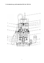 Предварительный просмотр 9 страницы Zehnder Pumpen S-ZPK Series Operation Manual