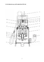 Предварительный просмотр 11 страницы Zehnder Pumpen S-ZPK Series Operation Manual