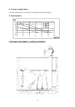 Предварительный просмотр 19 страницы Zehnder Pumpen S-ZPK Series Operation Manual