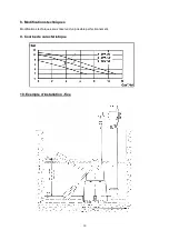 Предварительный просмотр 30 страницы Zehnder Pumpen S-ZPK Series Operation Manual